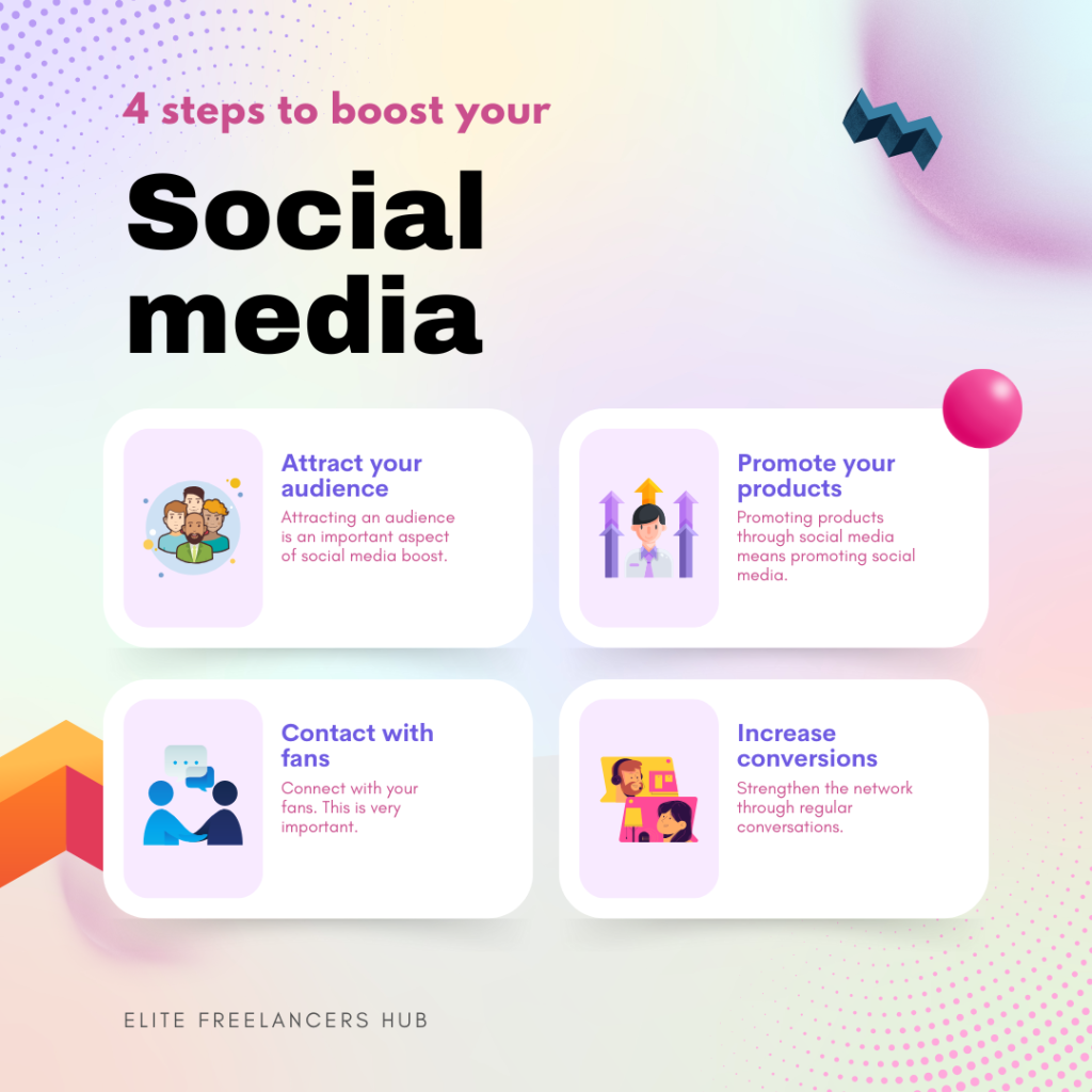 Boost Your Social Media